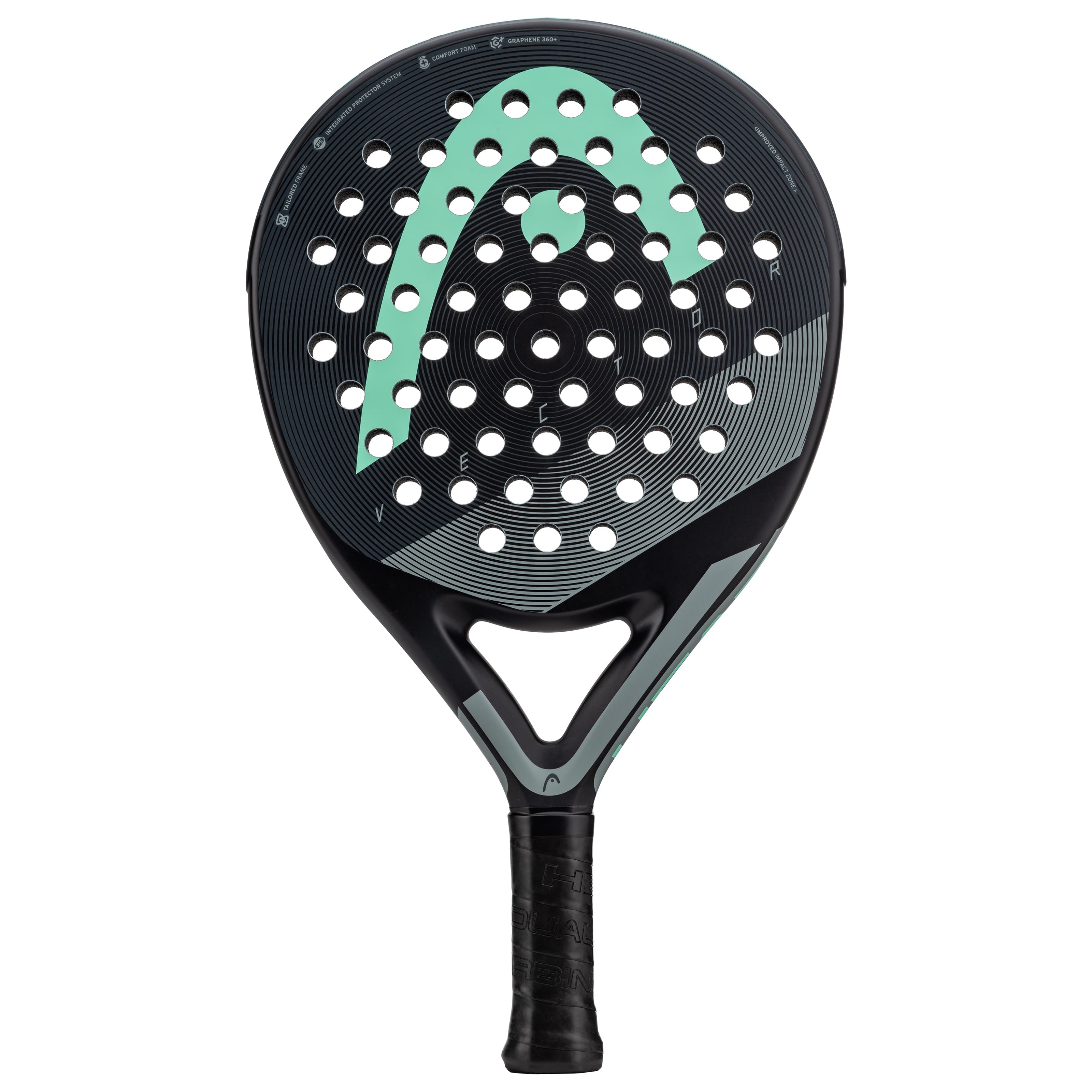 Head Vector 2025